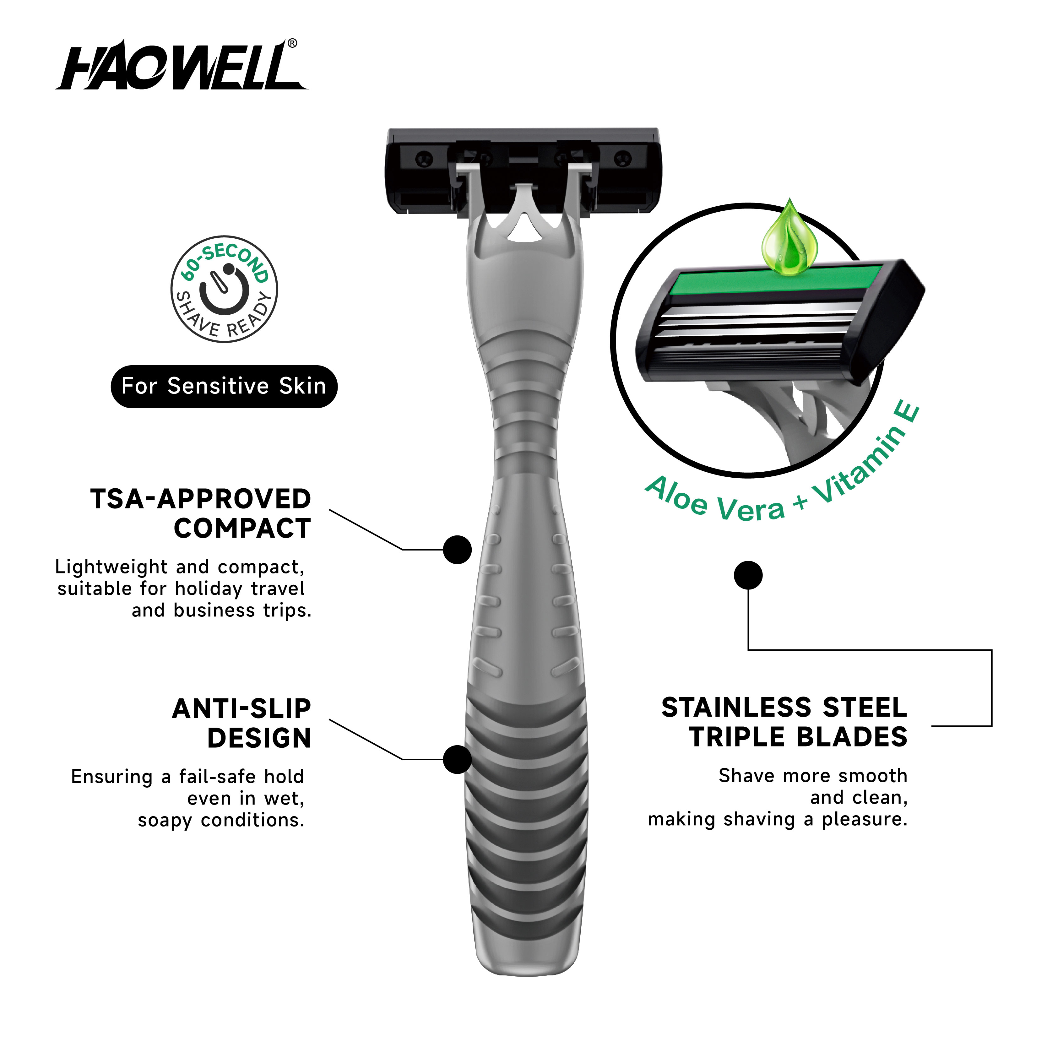 Disposable Shaving Razors For Men
